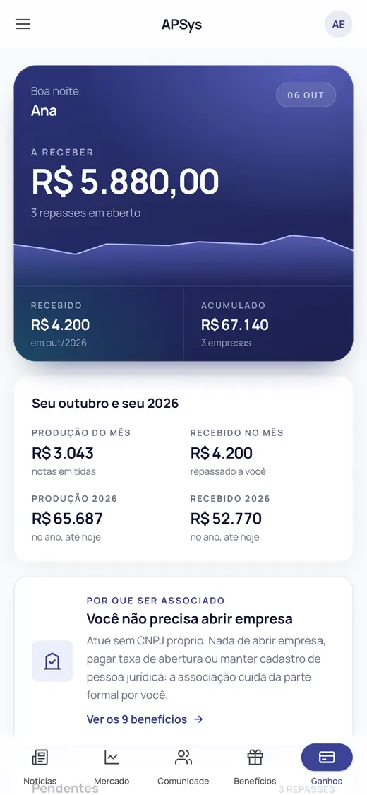 Ganhos do médico