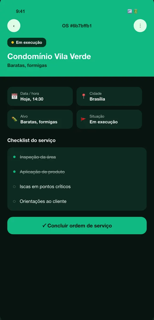 Checklist da OS