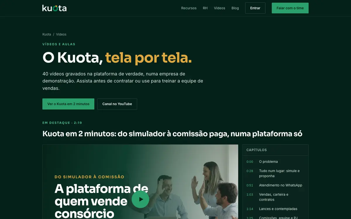 Galeria de vídeos
