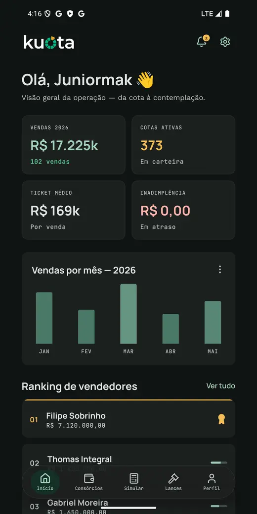 Início do vendedor