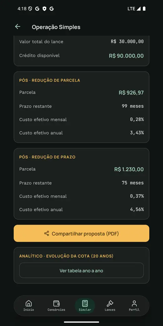 Resultado