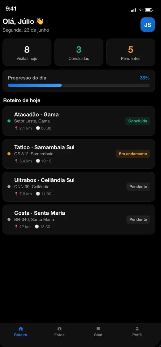 Roteiro do dia