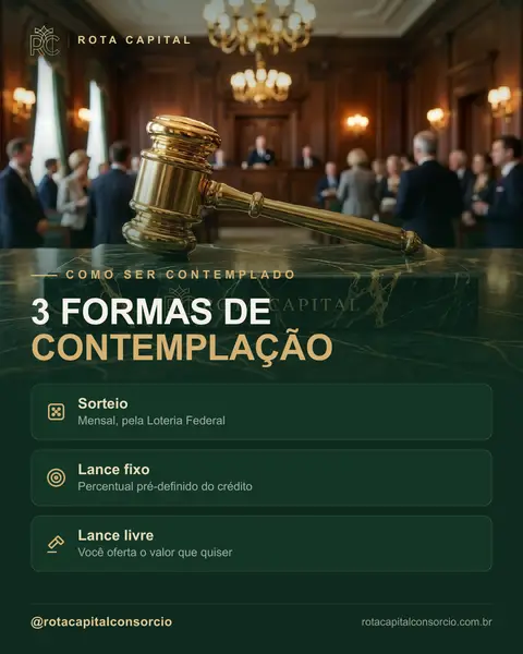 Post 9 de @rotacapitalconsorcio
