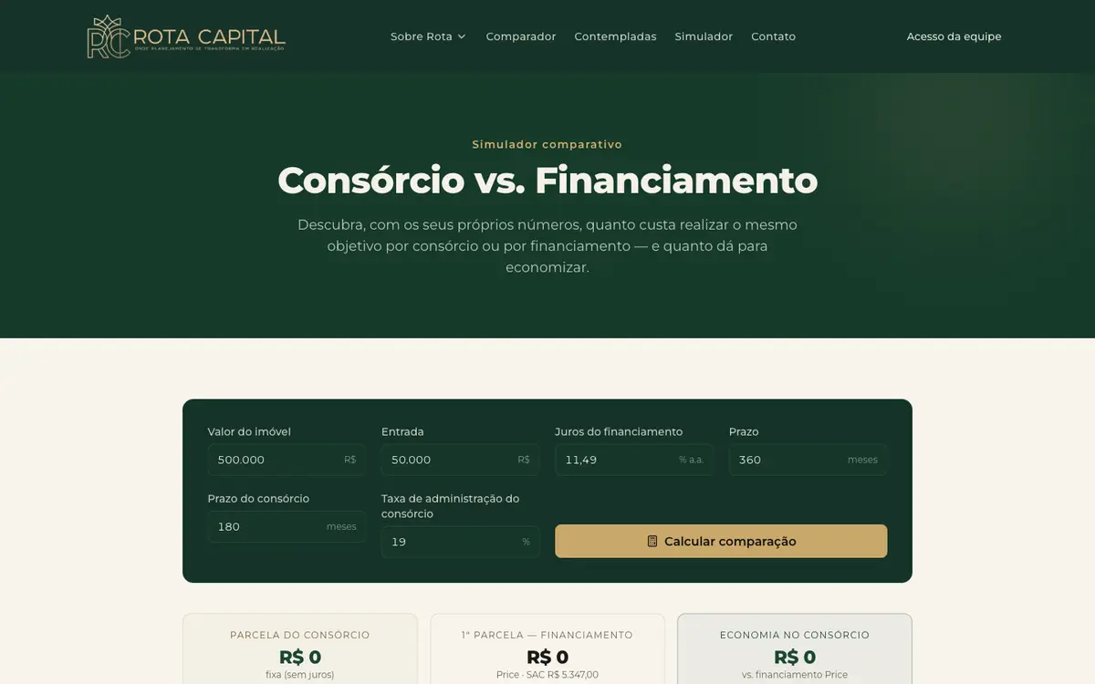 Consórcio × financiamento